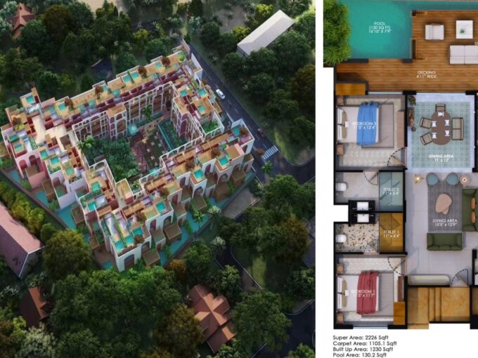 goa listings, goa villa, goa properties, villa for sale, dlf, dlf goa, dlf villas, ashray, isprava, acron, vianaargoa, vianaar, vianaar villa, mvr, ghd, sun estates, yugen, lodha, airbnb, booking.com, mmt, 99 acres, magic brick, housing.com, farmhouse, goa farmhouse, house for sale in goa, goa villa for sale, luxury villa, villa for rent, villa with pool, holiday homes goa, goa real estate, real estate agents, properties, property dealers, plots for sale, na plots, hotel for sale, flats for sale, apartments, goa flats, goa apartments, duplex, studios, 1bhk, 2bhk, 3bhk, 4bhk, 5bhk, 10bhk, luxury homes, beach villas, shops for sale, north goa, goa, vagator, anjuna, assagao, mopa, siolim, dodamarg, thalassa, antares, hilltop, sunburn, goa properties for sale, fully furnished villa, pooja khurana goa, 8178287093