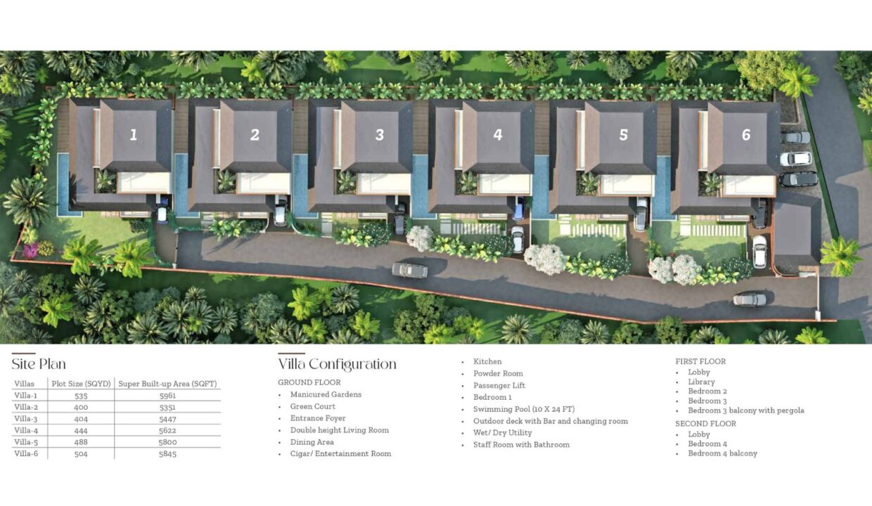 4bhk villa for sale in goa, goa villa, goa listings, pooja khurana, 8178287093